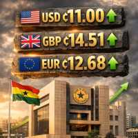 Resetting Ghana — April 1st, 2026 Fx Feature